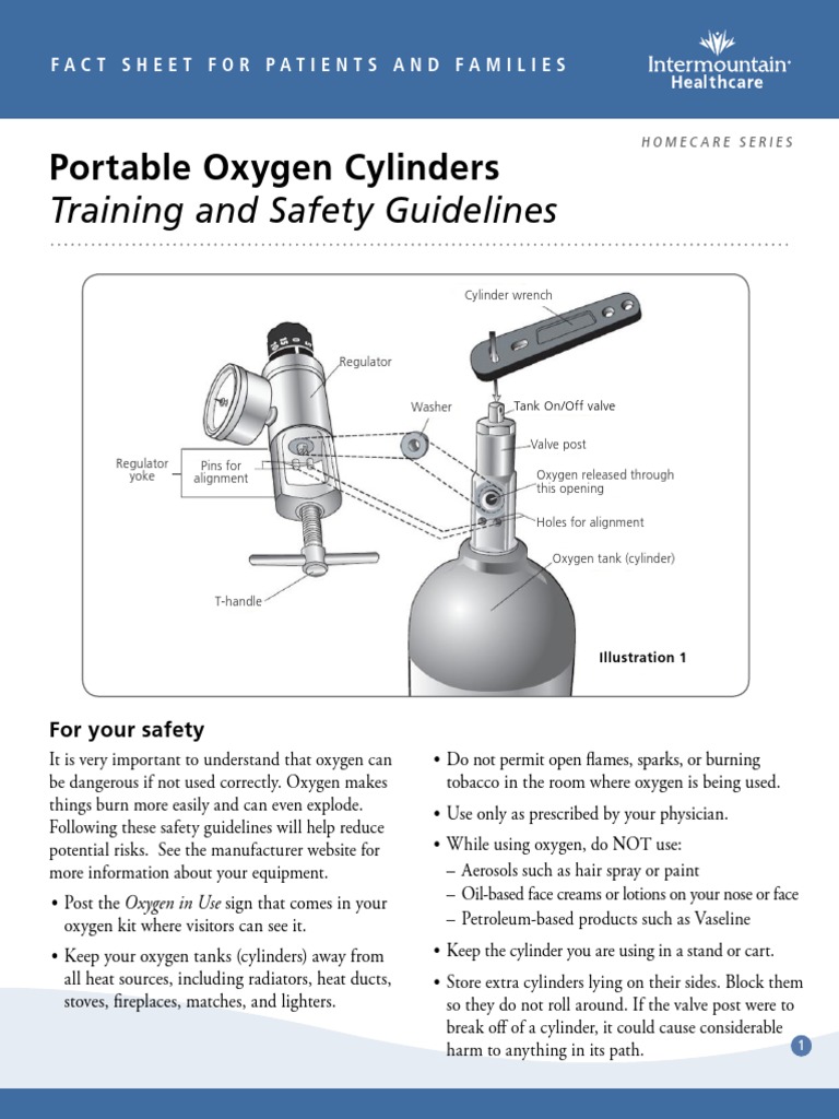 Portable Oxygen Cylinders Training and Safety Guidelines (Homecare