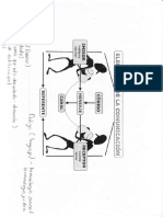 Carpeta Teoria Del Proceso PDF