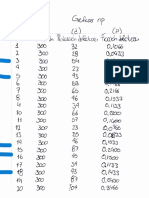 Ejercicio en Clase Gráficos NP