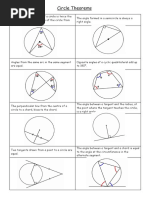 Circle Geometry Cheat Sheet | PDF | Circle | Tangent
