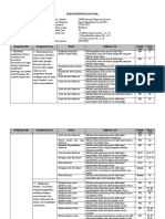 Kisi-Kisi Soal Pat Ips Smt1 Kls Vii 2019-2020