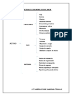 Cuentas de Balance y Resultados