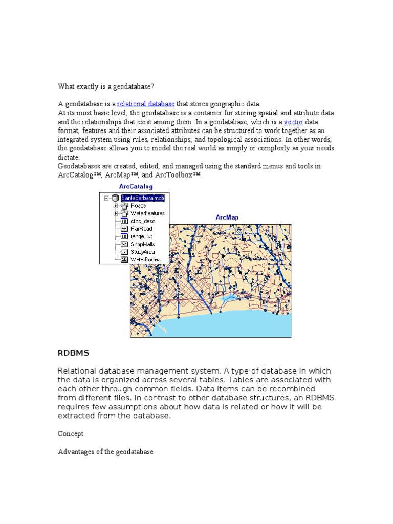 WHAT IS A GEODATABASE intelligence overview