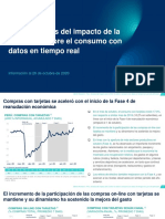 Peru-Analisis-en-tiempo-real-del-impacto-del-COVID-19-sobre-el-consumo_29-10-2020
