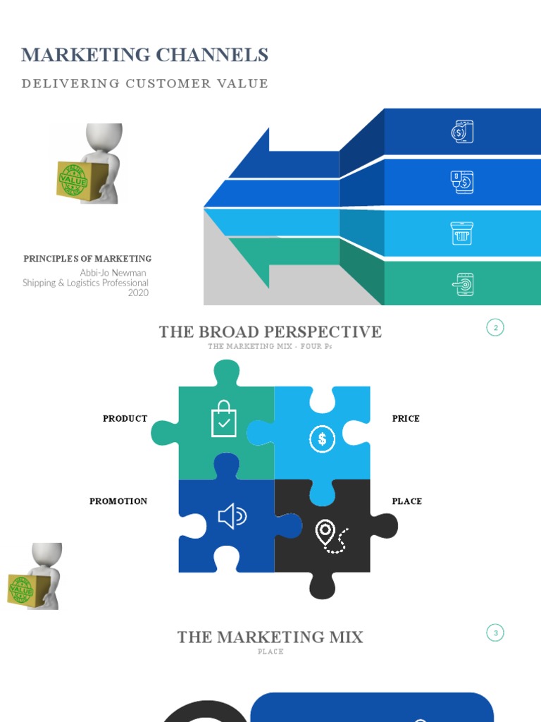 Marketing Channels - Delivering Customer Value - Nov 28, 2020 An | PDF ...