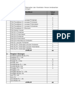 Klasifikasi PNS Dan KONTRAK