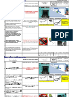 Confined Space Grinding Work Instruction - Translated