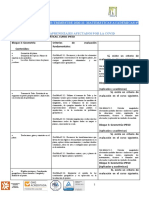 Matemáticas 4º Eso Académicas