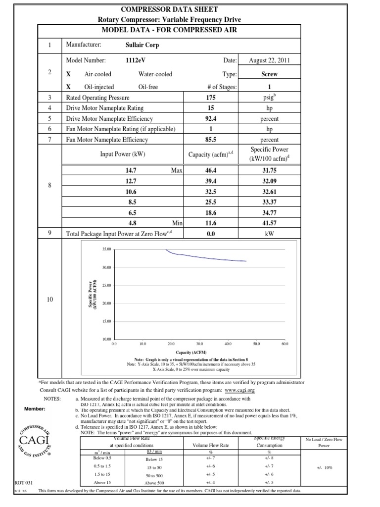 Rotary Compressor Performance Data | PDF | Mechanical Engineering ...