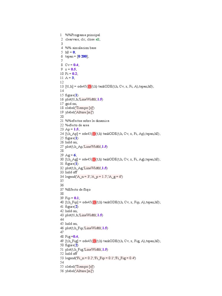 Codigo Matlab | PDF