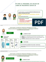 03.- Actualización - USO DE EPP POR PERSONAL DE SALUD (v4) FEB 2021