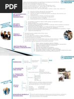 Download Concepto y perspectivas del Desarrollo Organizacional by Shelly Herrera SN54560230 doc pdf