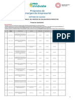 Resultado Final Mipyme de Calidad - Aprobados