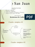 Cuadros Sinópticos-Servicio Al Cliente