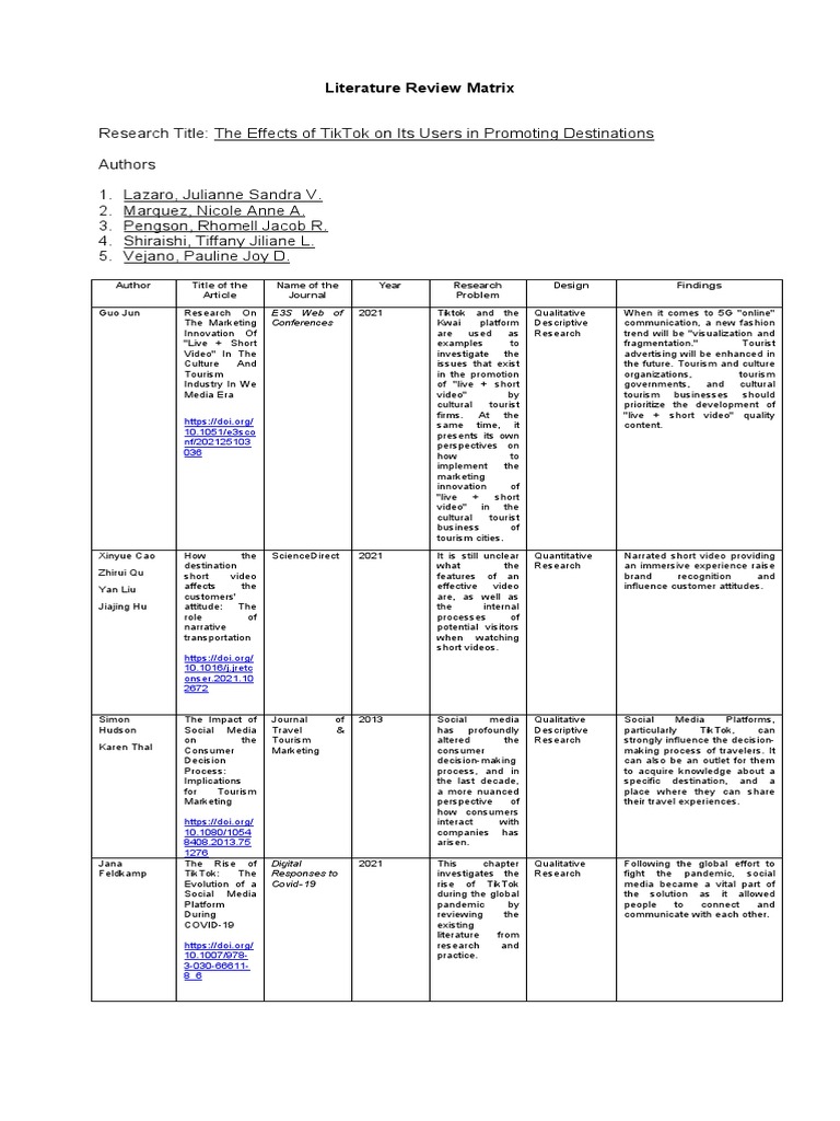 Literature Review Matrix: Author Title of The Article Name of The