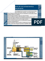 Funcionamiento de energia termica
