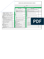 Encuesta de Identificacion de Peligros y Riesgos de Puesto de Trabajo