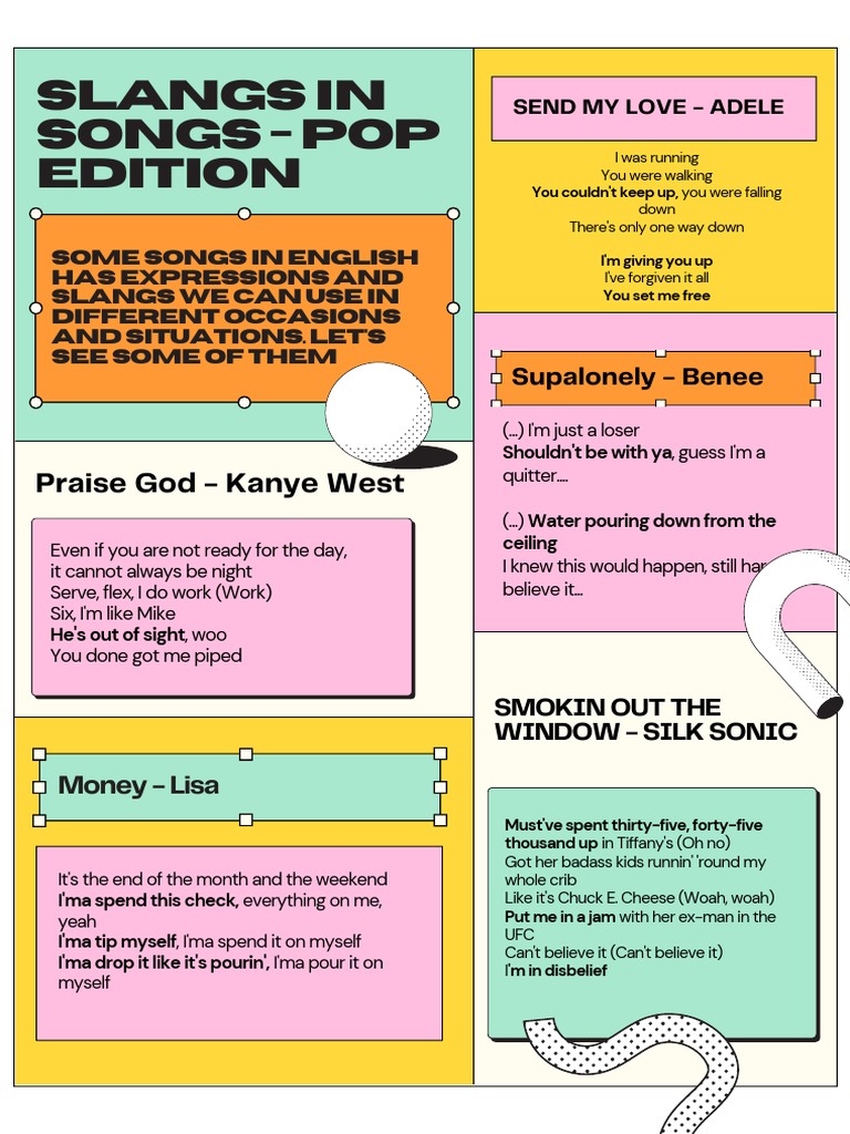 Slang Expressions in Pop Songs | PDF