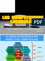 Sesión 13# Gestión Por Competencias