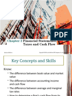 Ch02 Financial Statements, Taxes, And Cash Flows