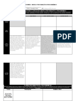 Ficha de Resumen Modelo Psicodinamico 2.0