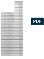 BSIT 3B Class List