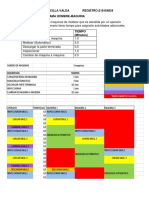 Practico Diagrama Hombre-Maquina y Bimanual