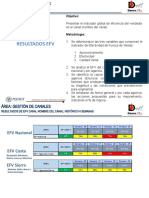 Adj05. Resultados Semanales Mensuales EFV - Nombre Del Canal - MesAño