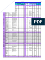 CD04 Aspects Impacts Register 