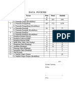 Lampiran Data Potensi