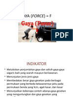 Gaya (Force) F