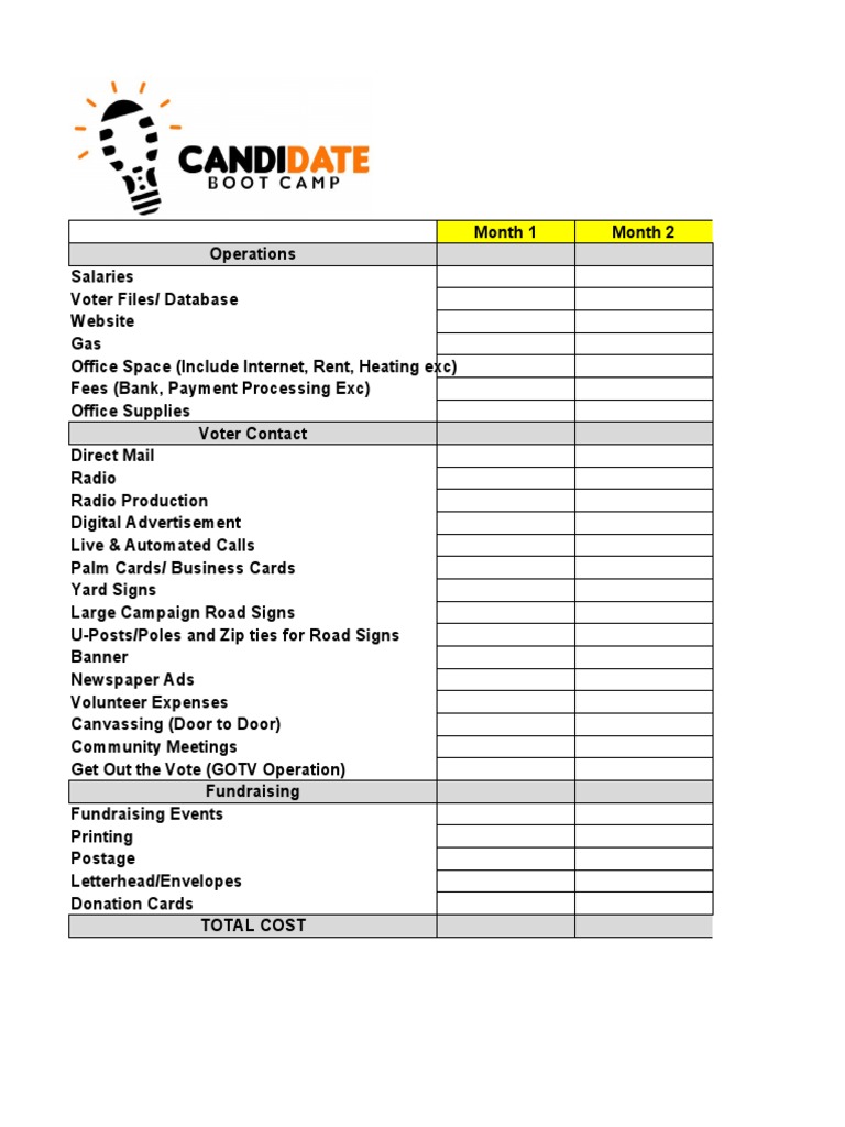 Campaign Budget and Expenses Overview | PDF | Get Out The Vote | Mail
