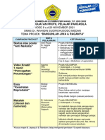 Projek PPP Dan Tim - Sem Ganjil