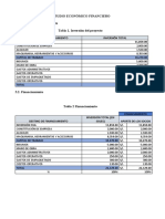 ESTUDIO ECONÓMICO FINANCIERO PRIMERA PARTE