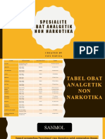 Spesialite Obat Analgetik Non Narkotika