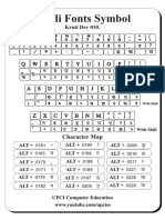 Kruti Dev Hindi Typing Char Map