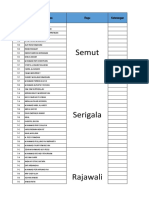 Semut: Kelas Nama Siswa Regu Keterangan