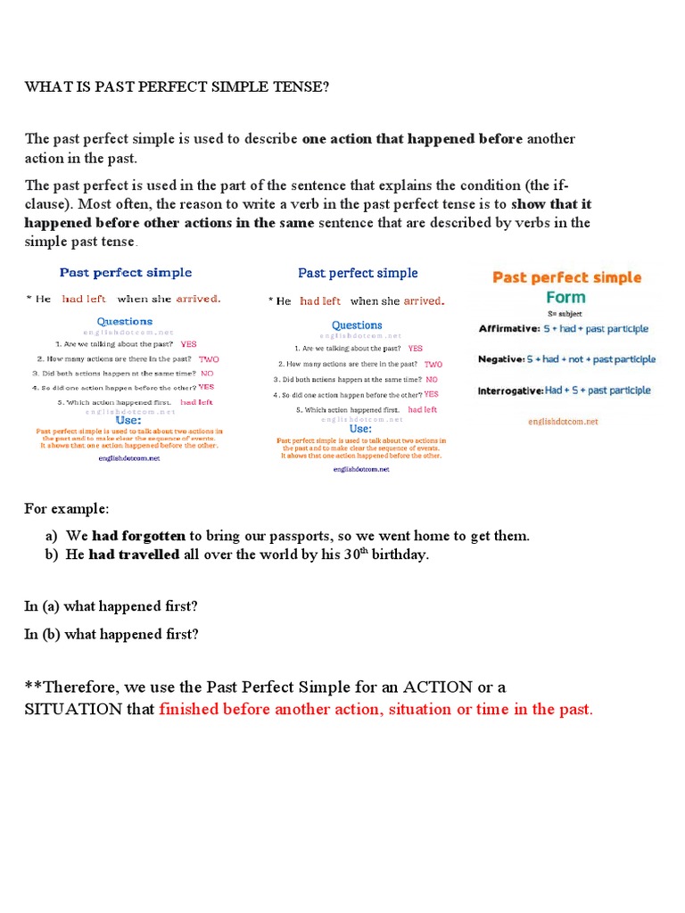 Understanding Past Perfect Simple Tense | PDF | Grammatical Tense ...