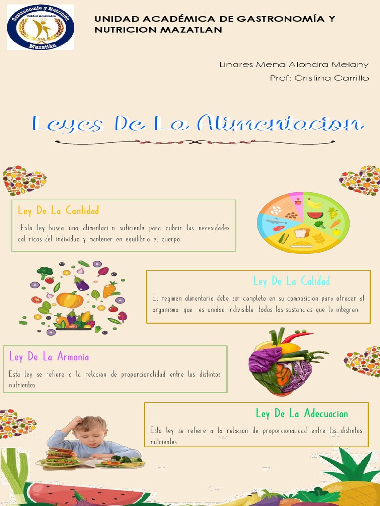 Leyes de la Alimentación y Nutrición | PDF