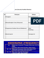 Kelompok I Identifikasi Bahaya