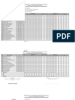 Absensi BIOSTATISTIKA (A)