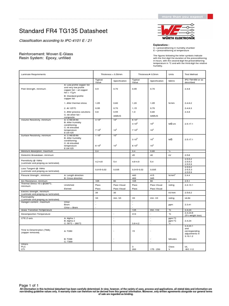 Standard FR4 TG135 Datasheet: Classification According To IPC-4101 E ...