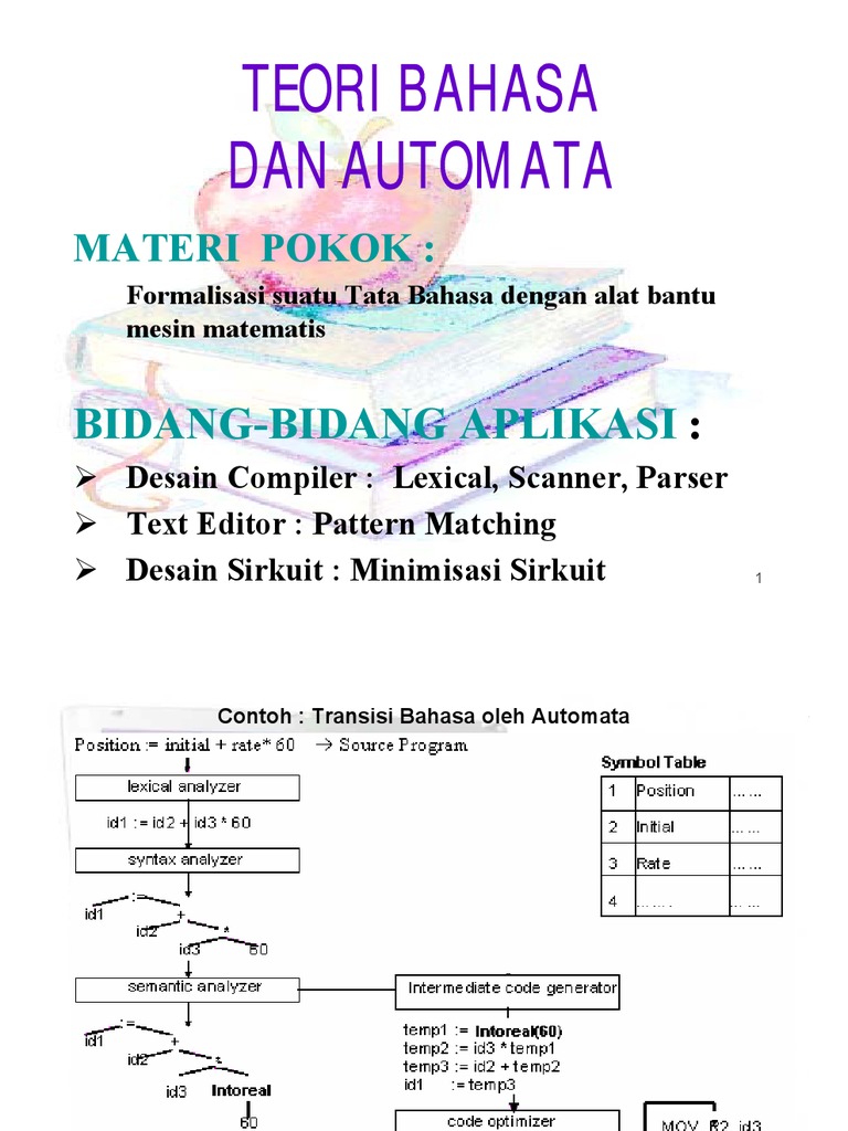 Teori Automata dan Bahasa Formal | PDF | Metode & Bahan Ajar