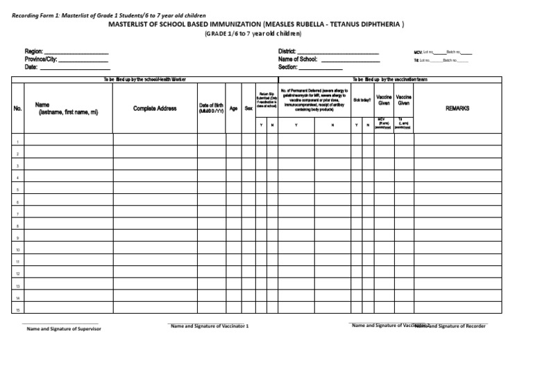 Recording Form1 Masterlist of Grade 1 Students | PDF | Vaccines ...