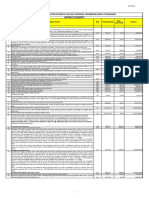 BOQ of Swimming Pool Construction | PDF | Masonry | Door