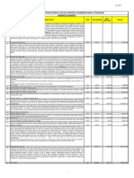 Proposed Construction of Medical College, Rudrapur, Udhamsingh Nagar, Uttarakhand. Abstract of Quantity