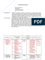 C3 - Produk Kreatif Dan Kewirausahaan