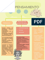 S5 Mapa Conceptual Pensamiento Rios Hurtado