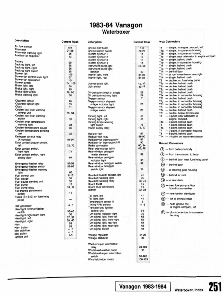 Vanagon 19831984 PDF Ignition System Electricity