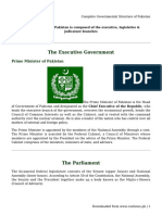 Complete Governmental Structure of Pakistan